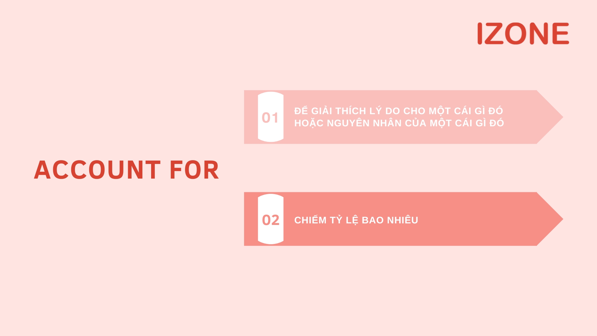 Đồng Nghĩa Với Account For Gallery 1