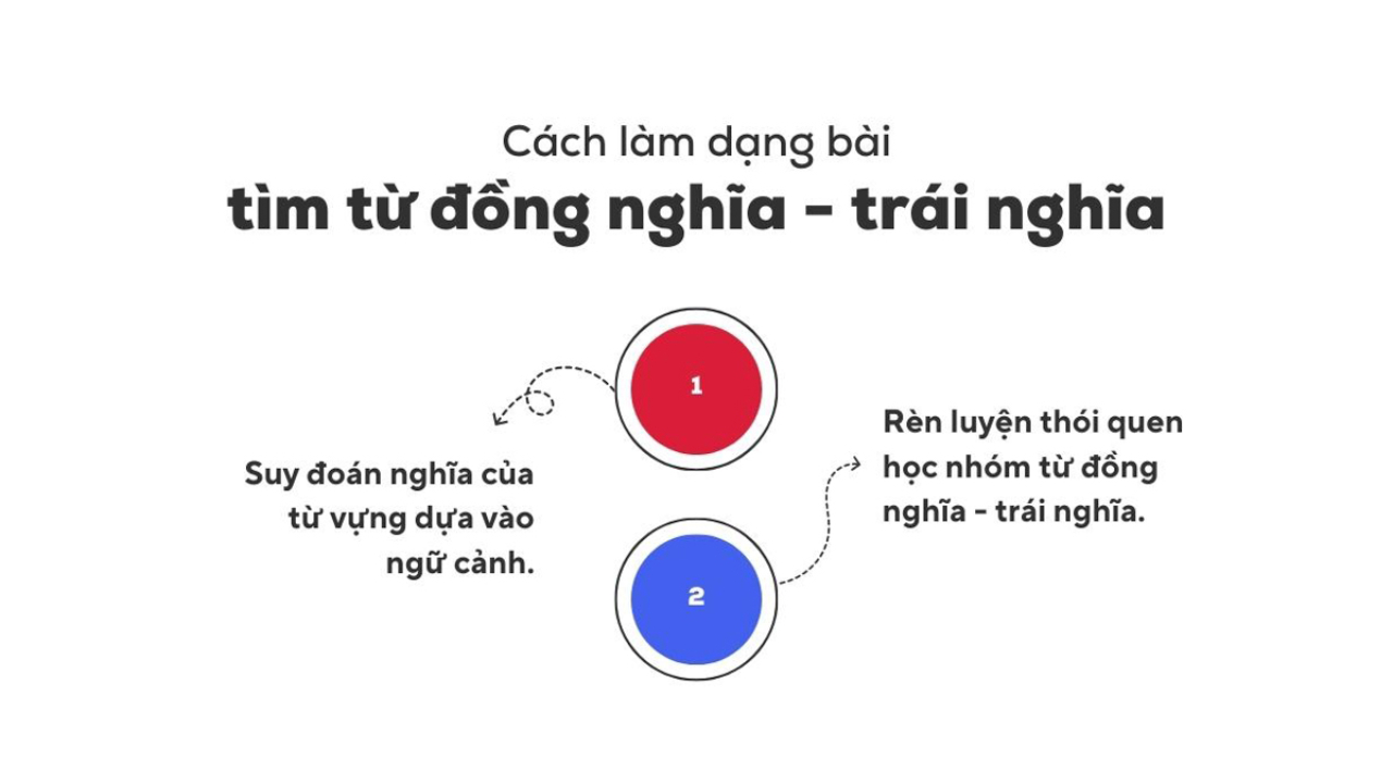 Từ đồng nghĩa với trơn tru Gallery 1
