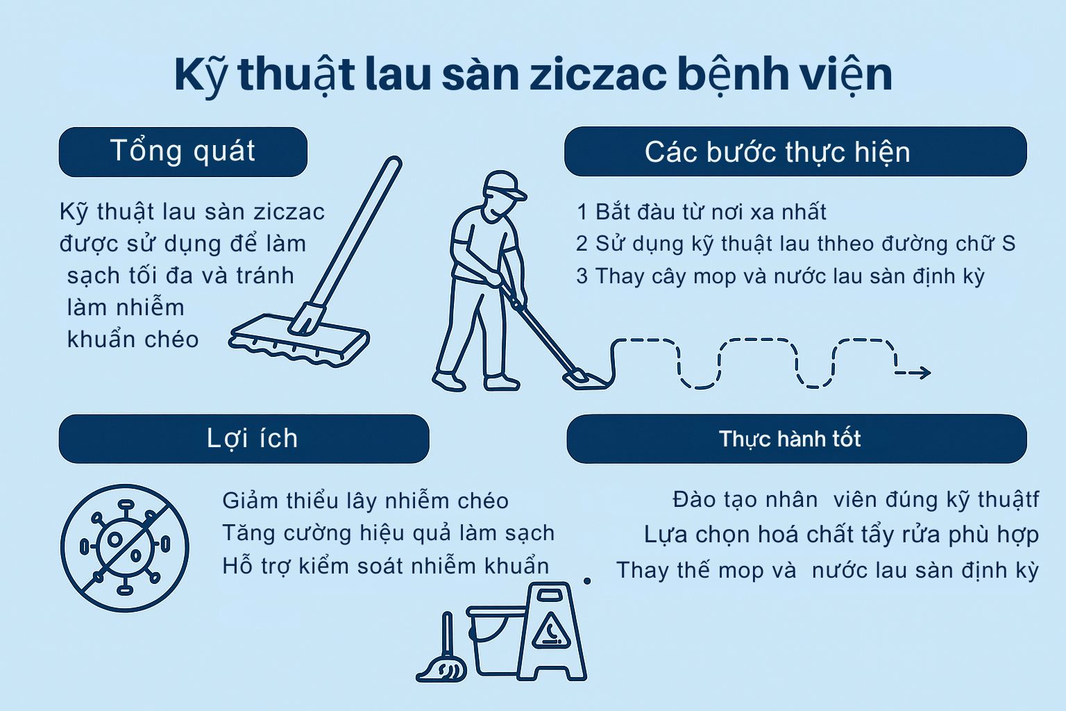 Zic Zac Là Gì? Gallery 2