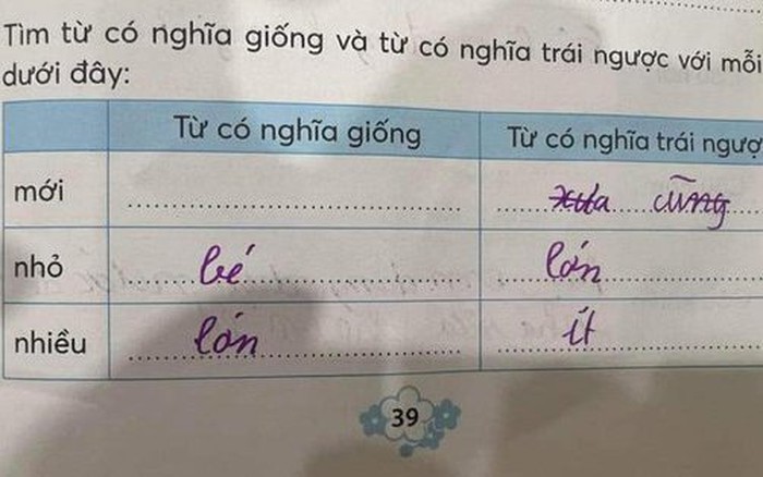 Đồng nghĩa với hỗ trợ Gallery 1