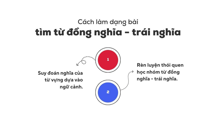Đồng Nghĩa Với Xác Định Gallery 1