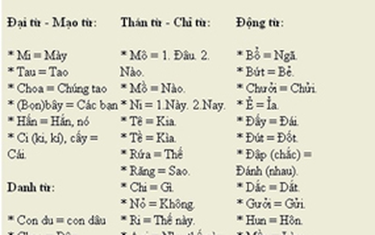 Khám phá vẻ đẹp kỳ diệu của Miền Trung