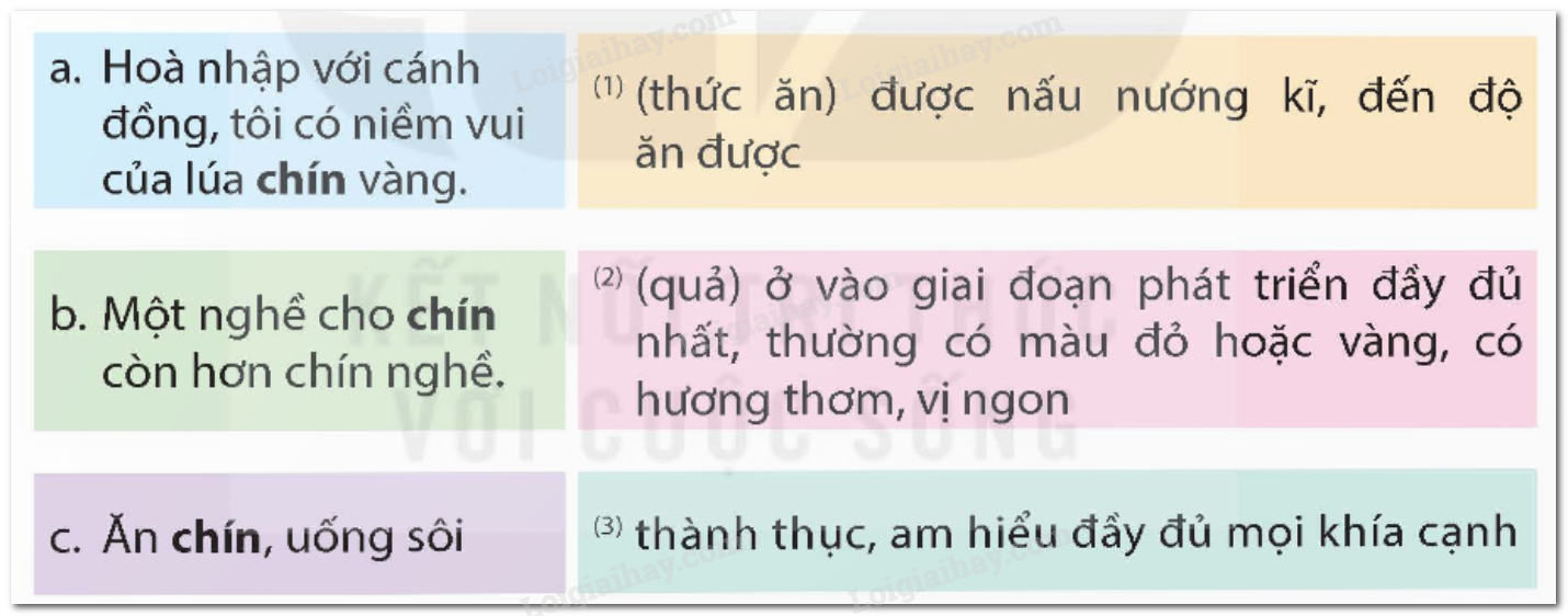 Trái nghĩa với lúa chín là gì? Gallery 1