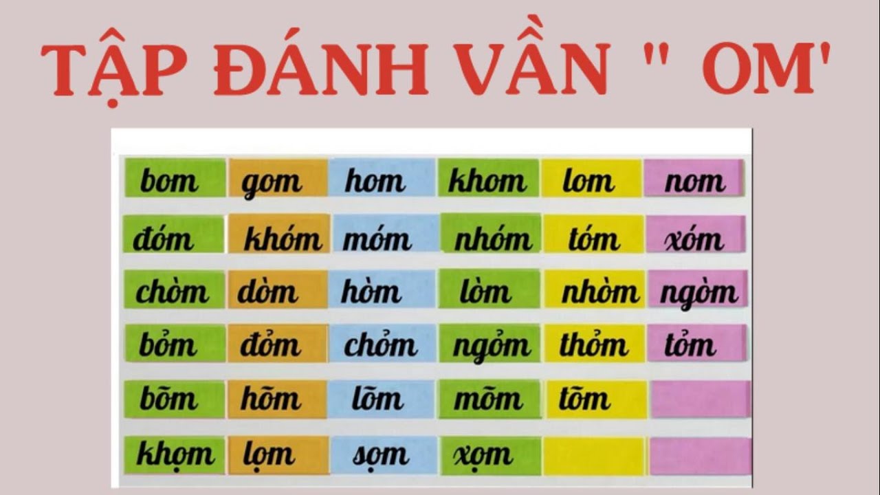 Từ vần ôm, ơm: Khám phá thế giới ngôn từ phong phú Gallery 1