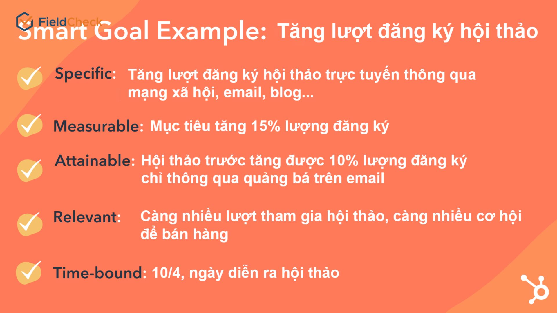 Ví dụ về Nguyên tắc SMART Gallery 2