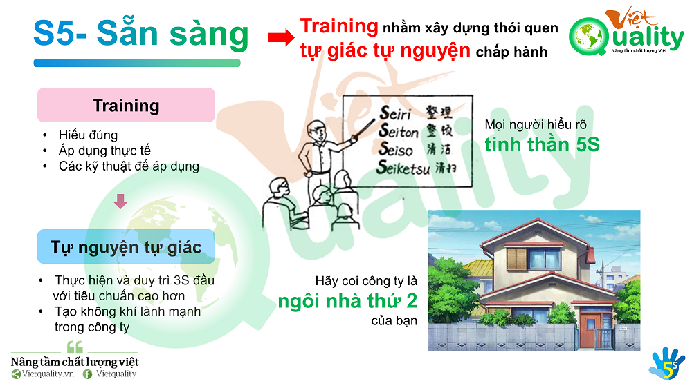 Sẵn Sàng Là Gì? Định Nghĩa, Ví Dụ Và Cách Chuẩn Bị Gallery 2