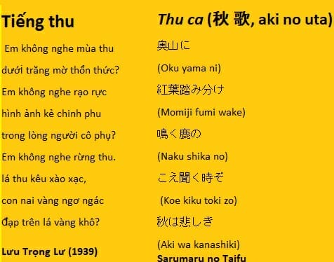 Tiếng Thu Lưu Trọng Lư:  Giải Mã Âm Thanh Bí Ẩn Của Quá Khứ Gallery 2