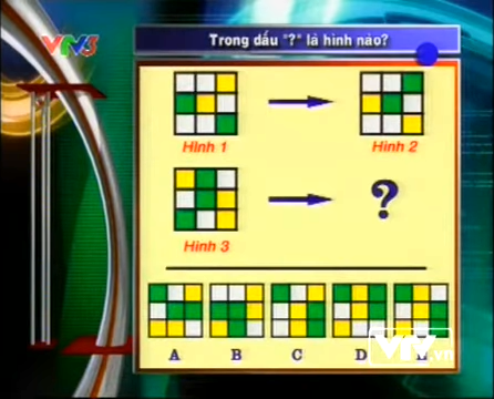 Câu Hỏi Đường Lên Đỉnh Olympia: Tổng hợp câu hỏi và đáp án Gallery 1