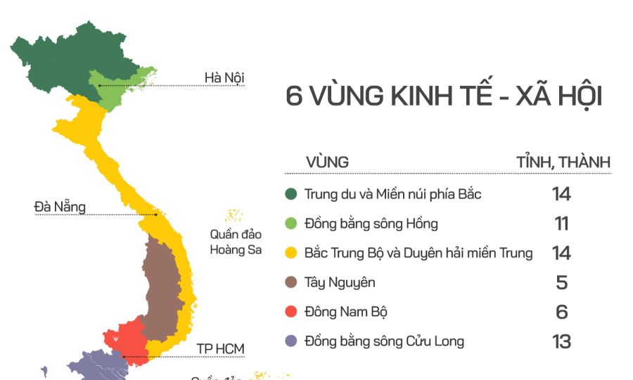 Cơ cấu lãnh thổ kinh tế nước ta hiện nay Gallery 2