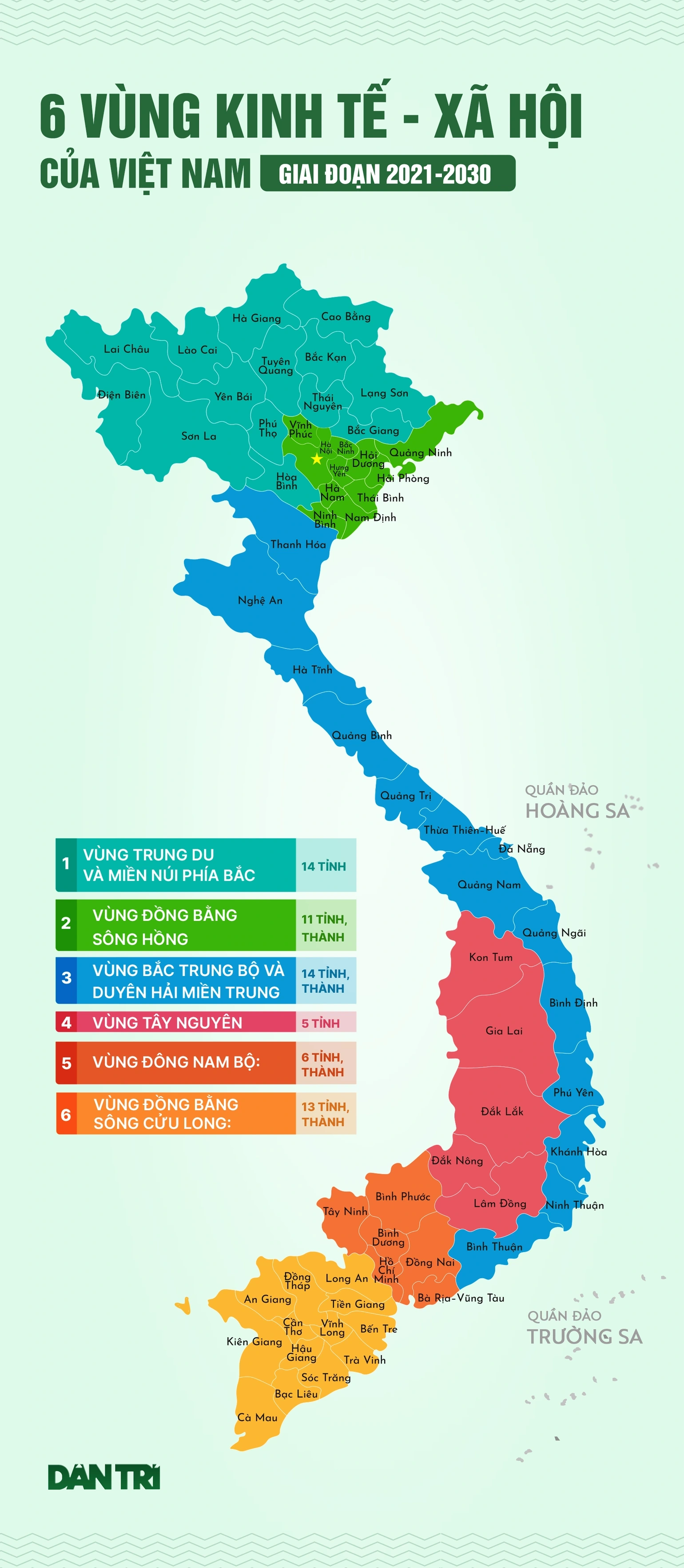Nước ta có mấy vùng kinh tế trọng điểm? Gallery 1