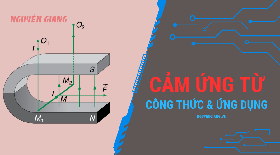 Phát biểu nào sau đây đúng? Trong từ trường, cảm ứng từ tại một điểm Gallery 2