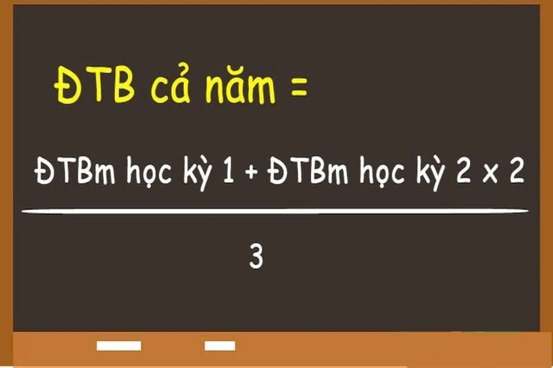 Tính Điểm Trung Bình Môn (TBM) Gallery 2