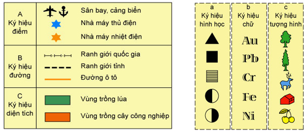Độ dày ký hiệu là gì? Gallery 1