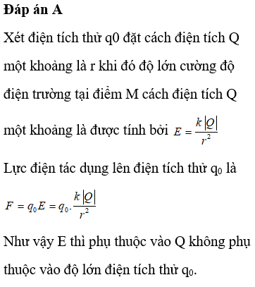 Độ lớn cường độ điện trường tại một điểm gây bởi một điện tích điểm không phụ thuộc Gallery 1