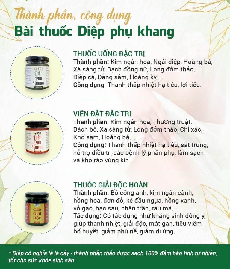 Thuốc Diệp Phụ Khang Giá Bao Nhiêu? Gallery 1