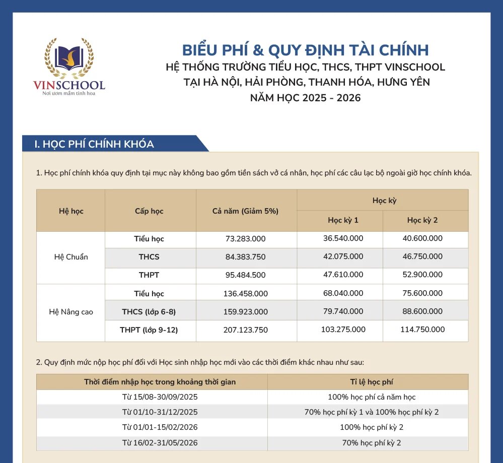 Học phí trường Tiểu học Vinschool là bao nhiêu? Gallery 1