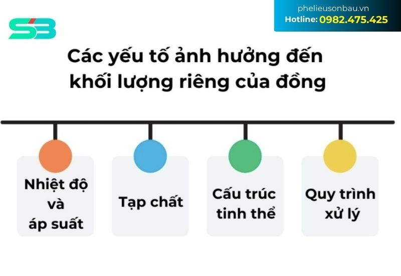 Khối lượng riêng của Niken Gallery 1