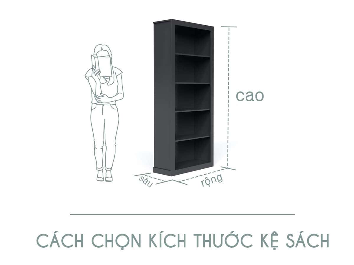 Kích Thước Giá Sách Treo Tường Gallery 2
