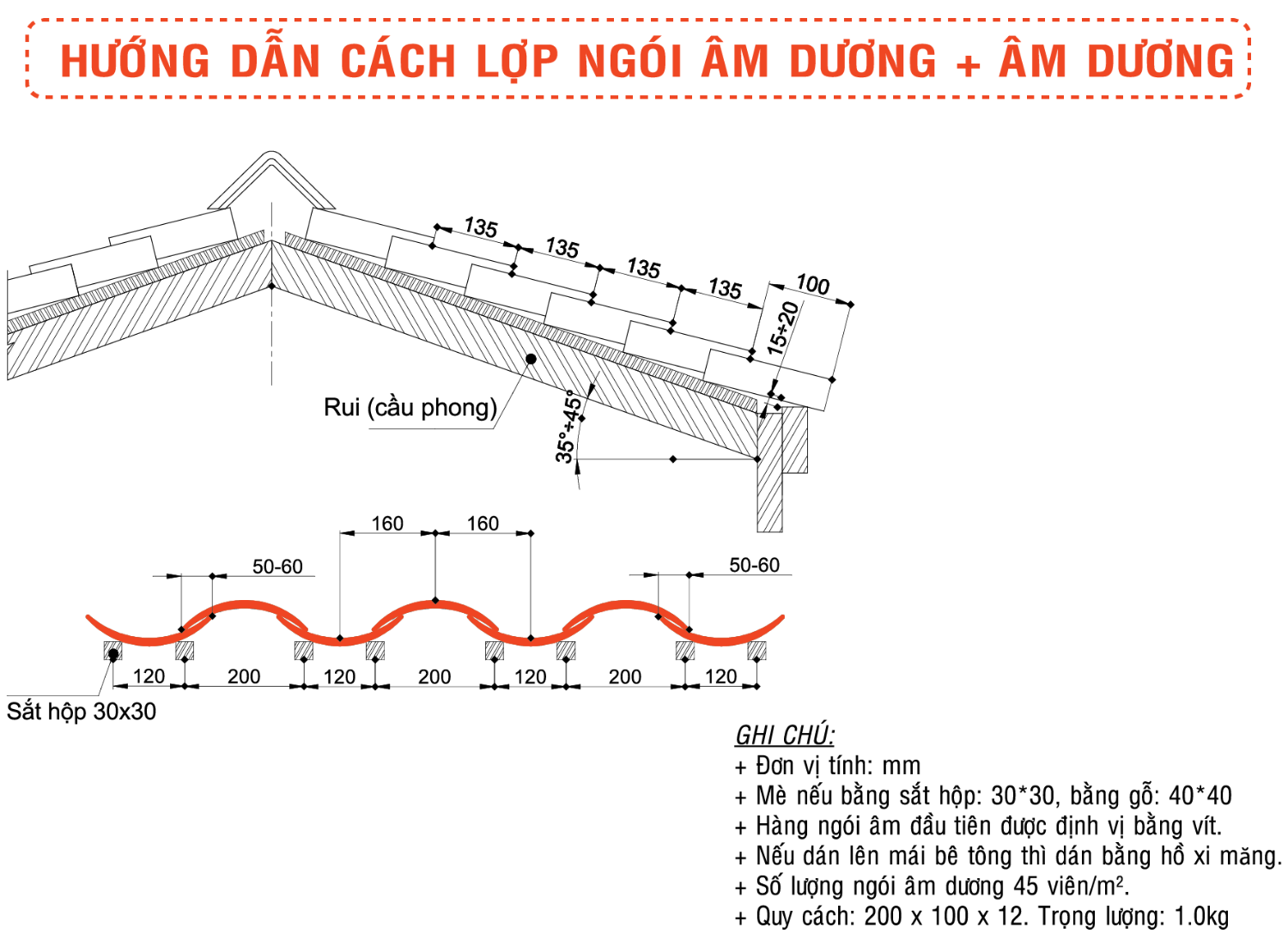 Kích thước ngói âm dương Gallery 1