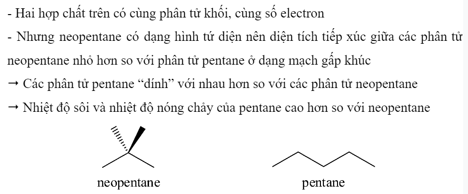 Dãy Hợp Chất Có Nhiệt Độ Nóng Chảy và Nhiệt Độ Sôi Thấp Gallery 1