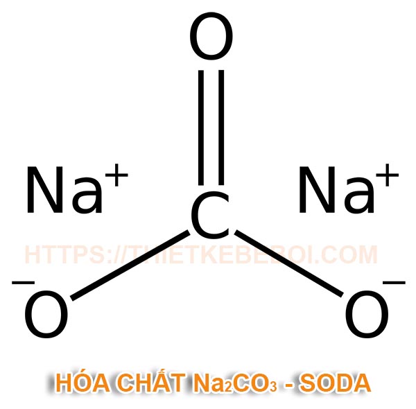 Na2CO3 → Na2O + ...: Phản ứng nhiệt phân Natri Cacbonat Gallery 2