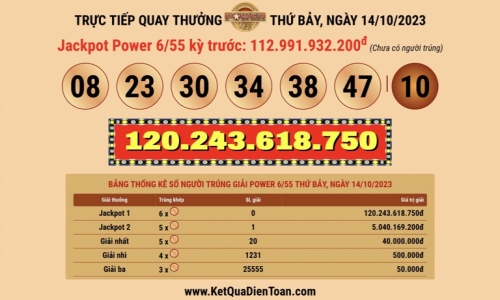 An ủi bao nhiêu tiền? Gallery 1