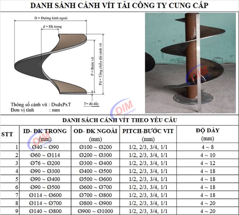 Công thức tính cánh vít tải Gallery 1