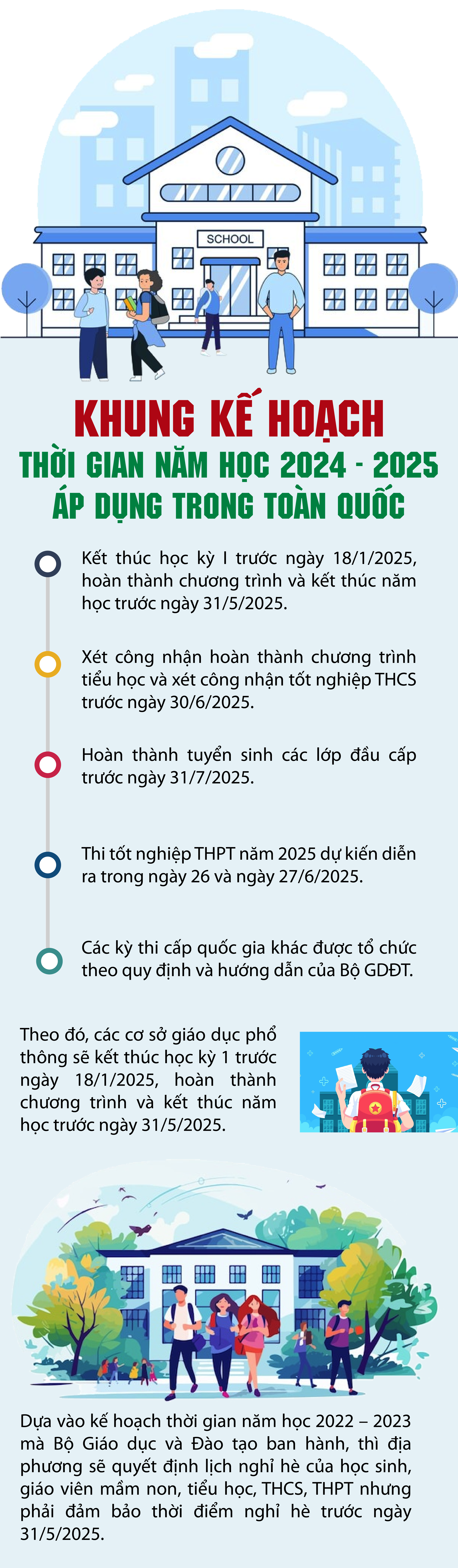 Nghỉ hè được mấy tháng? Gallery 2