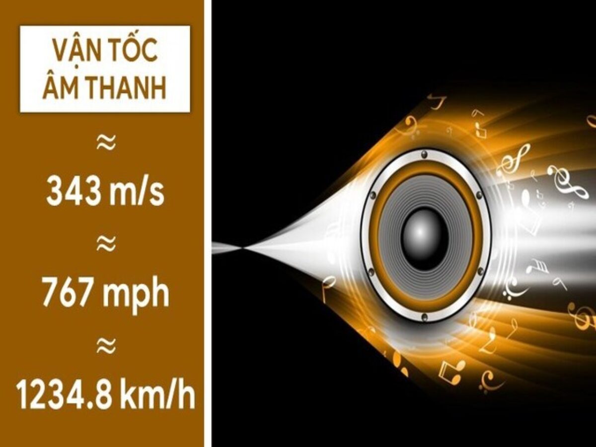 Tốc độ âm thanh bao nhiêu km/h? Gallery 1