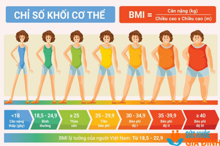 M53 Nặng Bao Nhiêu Kg? Gallery 1