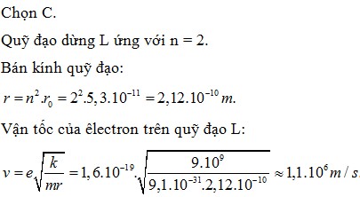 Vận tốc của Electron Gallery 1