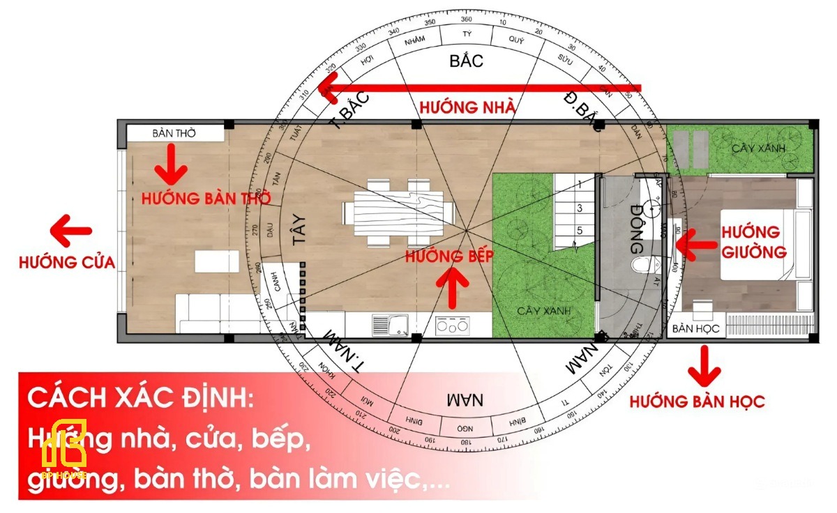 Hướng Bàn Thờ: Nên Nhìn Ra Hay Tựa Lưng? Gallery 1