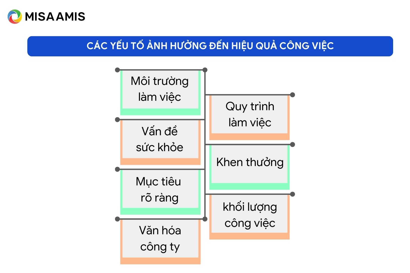 Công ty Đỗ Đầu Giờ Ra Sao? Gallery 1