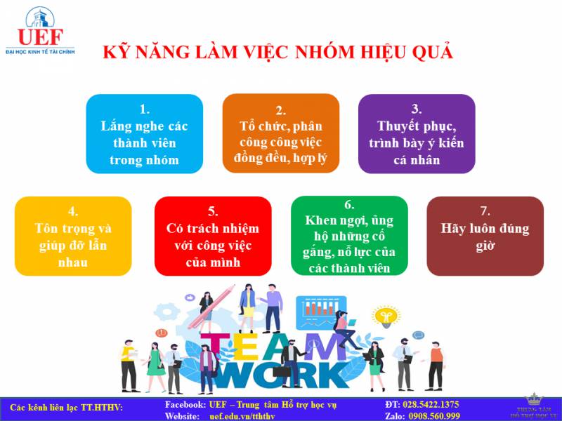 Lời Giới Thiệu Về Nhóm Hay Gallery 1