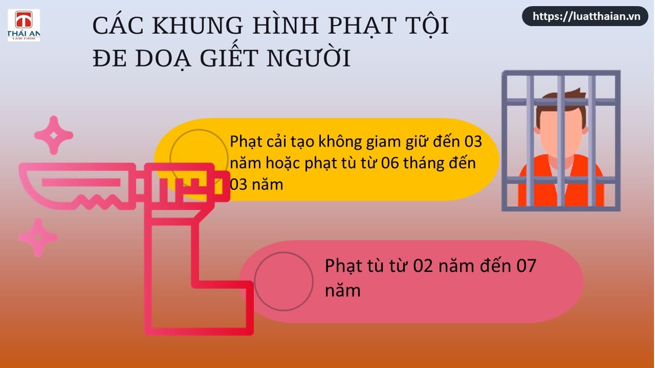 Tội Đe Dọa Giết Người Gallery 1