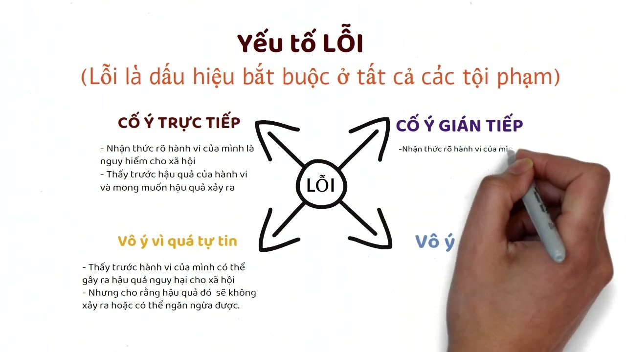 Sát Chủ Là Gì? Gallery 2