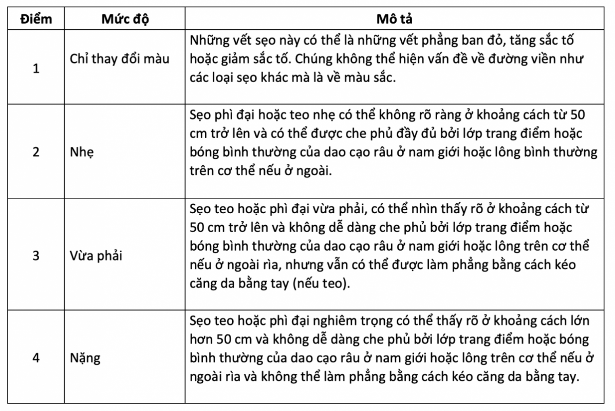 SEO Sắc Nét: Hướng Dẫn Chi Tiết Từ A Đến Z Gallery 1