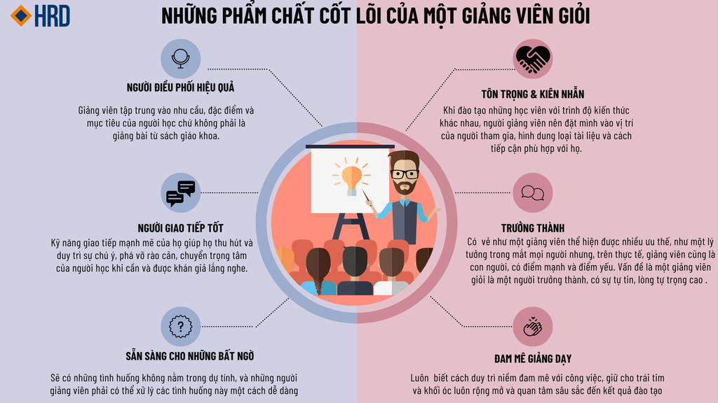 Giỏi Dang Là Gì? Khám Phá Nghệ Thuật Thiết Kế Đồ Họa Chuyên Nghiệp Gallery 1