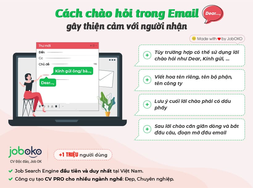 Lời Chào Mở Đầu Hay: Thu Hút Người Đọc Ngay Từ Câu Đầu Tiên Gallery 2