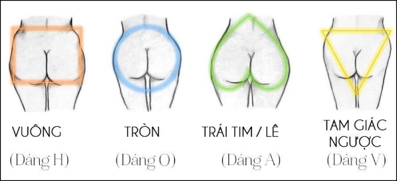 Mông đẹp là như thế nào? Gallery 1