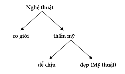 Phân tích vẻ đẹp: Khám phá những yếu tố tạo nên sự hoàn mỹ Gallery 1