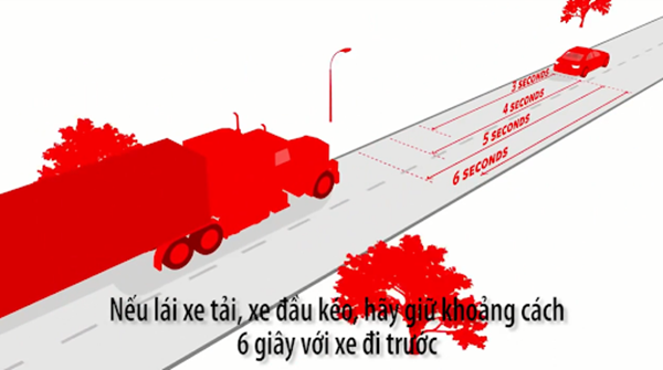 Quy tắc 3 giây trong giao thông là gì? Gallery 2
