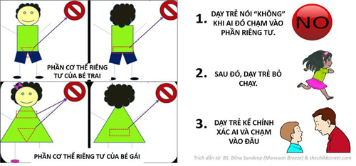 Bóp Vú Em Học Sinh: Thông Tin Quan Trọng Cần Biết Gallery 1