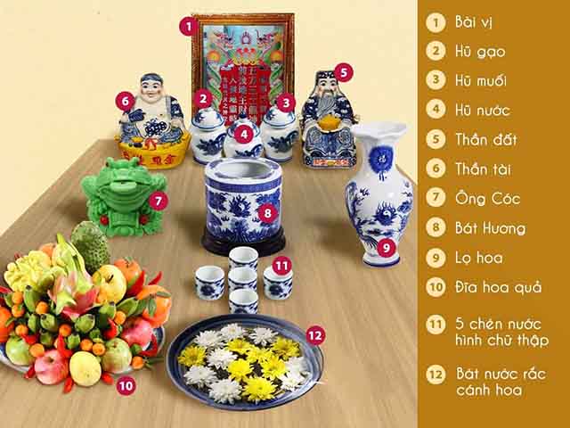 Cách Bày Trí Bàn Thờ Thần Tài Để Hứng Tài Lộc