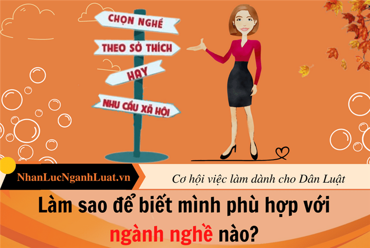 Cách Biết Mình Hợp Với Nghề Gì