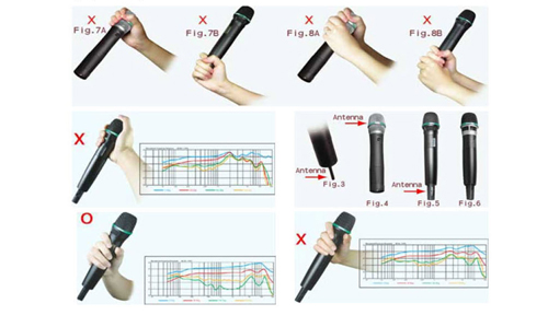 Cách Cầm Micro Khi Thuyết Trình: Hướng Dẫn Chi Tiết