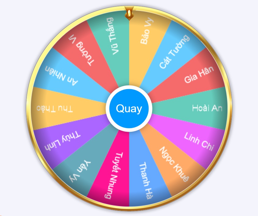 Vòng Quay May Mắn: Tìm Hiểu Về Cơ Hội Trúng Thưởng Và Cách Chơi Hiệu Quả Gallery 1