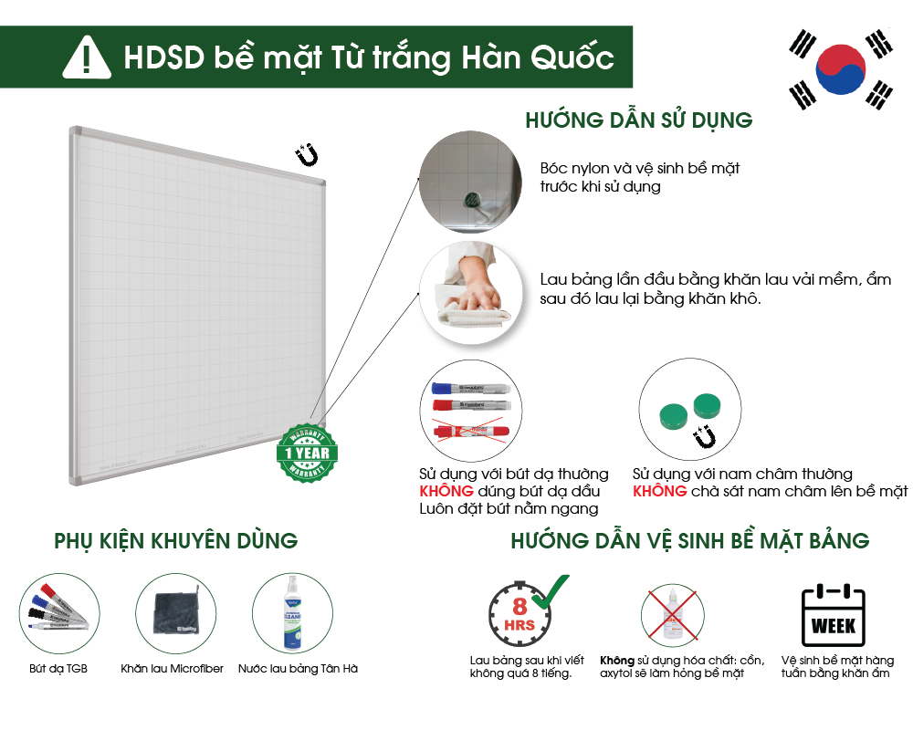 Giẻ Lau Bảng - Bí Quyết Cho Bảng Viết Sạch Bóng Gallery 2