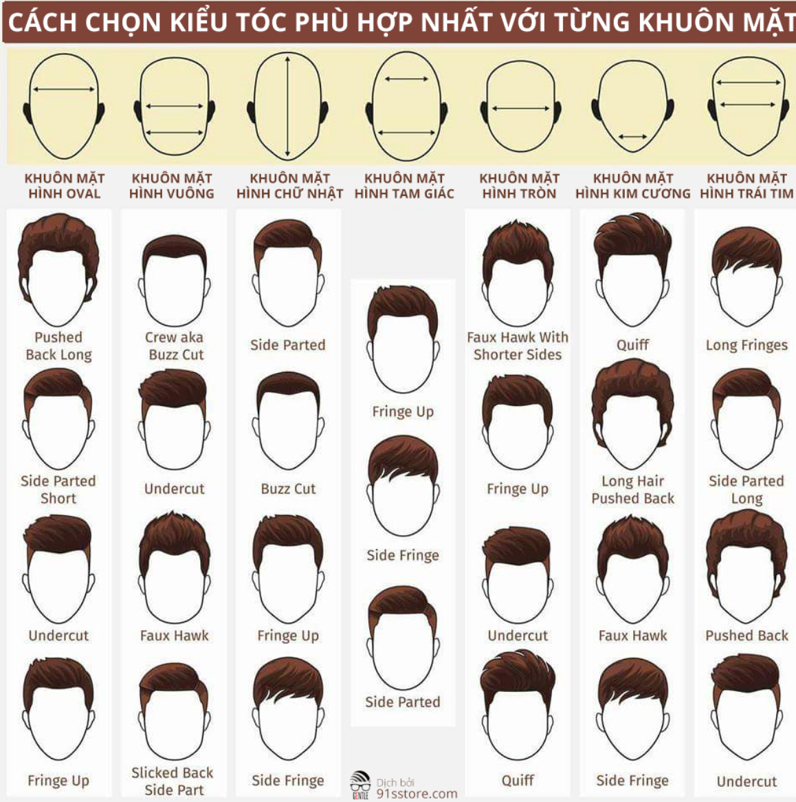 Kiểu Tóc Tam Mao - Hướng Dẫn Kiểu Tóc Đẹp và Cá Tính Gallery 2