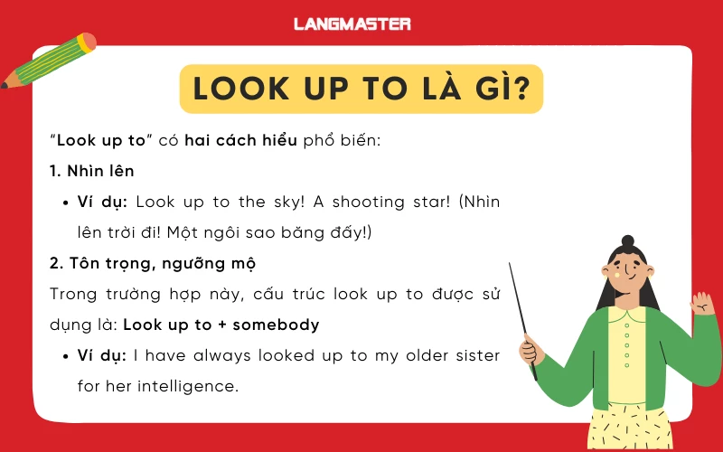 Chiêm ngưỡng tiếng Anh là gì? Gallery 1
